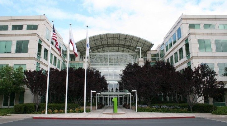 1 Infinite Loop