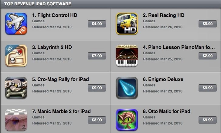 iPad App Store iPad App Store