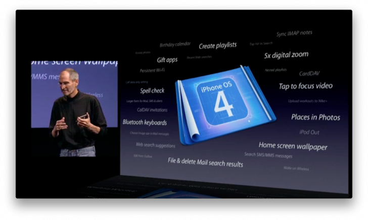 iPhone OS 4.0