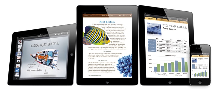 iWork for iOS