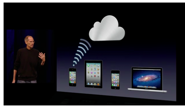 Steve Jobs explains iCloud during WWDC 2011 Keynote Steve Jobs explains iCloud during WWDC 2011 Keynote