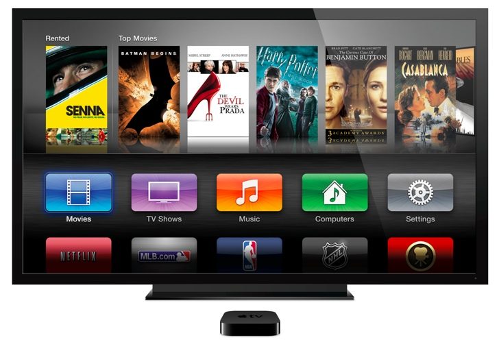 Early-2012 Apple TV on Front Screen Early-2012 Apple TV on Front Screen