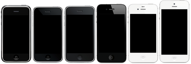 iPhone Lineup including Sixth-generation