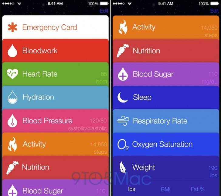 Purported screenshot showing Apple's upcoming HealthBook App