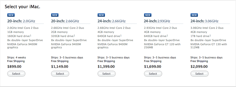 iMac models
