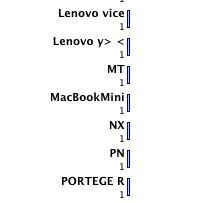 MacBookMini