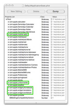 Preference files for widgets on iPhone | Courtesy iPhoneology