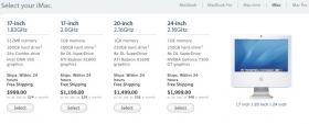 Current iMac price points