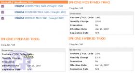 Screenshot of AT&T internal accounting system