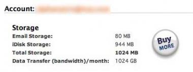 1TB bandwidth