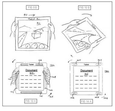 Tablet Mac