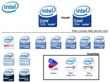 Intel Logos