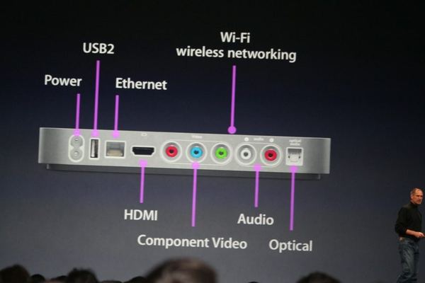 Macworld 2007 — keynote — photograph 23
