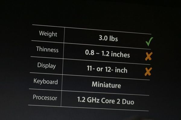 Macworld 2008 — keynote — photograph 122