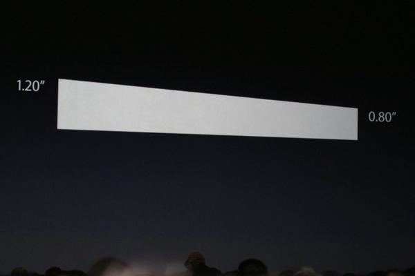 Macworld 2008 — keynote — photograph 123