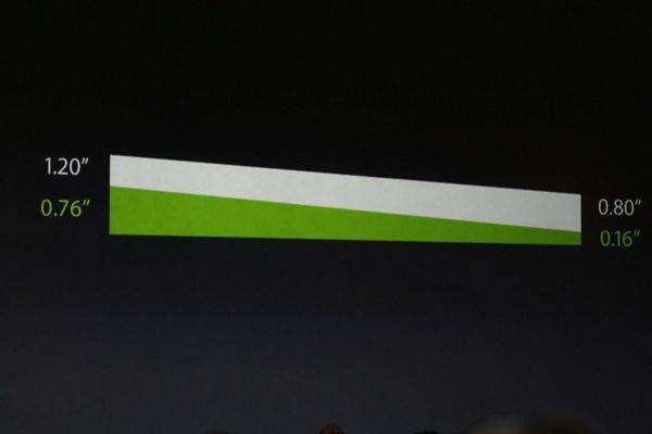 Macworld 2008 — keynote — photograph 124