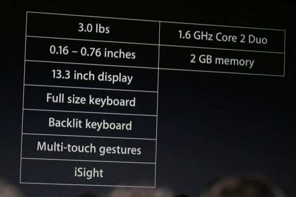 Macworld 2008 — keynote — photograph 167