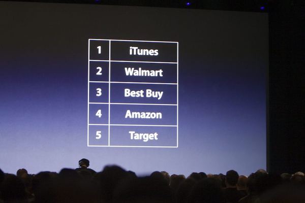 Macworld 2009 — keynote — photograph 58