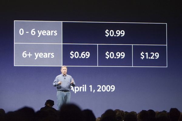 Macworld 2009 — keynote — photograph 59