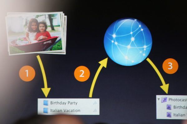 Macworld San Francisco 2006 — keynote — photograph 81