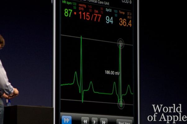 WWDC 2009 — keynote — photograph 37