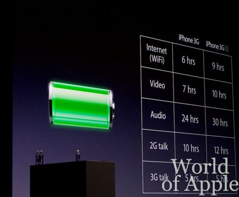 WWDC 2009 — keynote — photograph 67